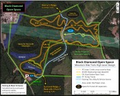 BDOS Trail Concept (outdated)