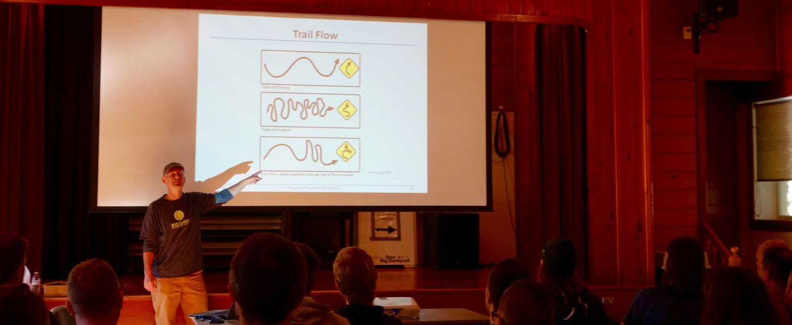 School’s In for Summer…Trailbuilding